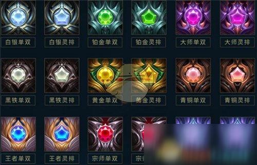 s8凯尔主c阵容拿什么英雄？-王者荣耀s8黄金段位新手上分英雄