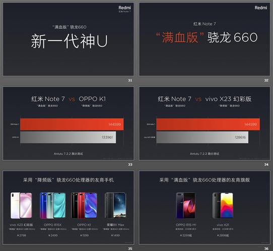 小米电视苹果手机怎么放ppt？-小米最新手机产品介绍ppt