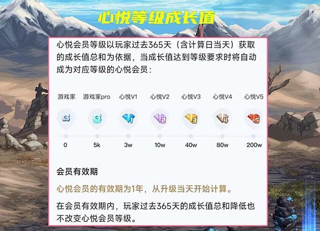 我欲充钱快乐七天歌词？-心悦新手专区