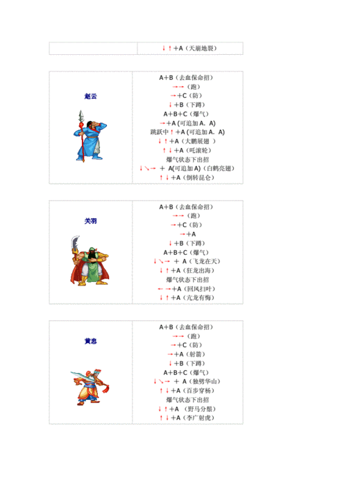三国战纪电脑键盘出招表？-三国战纪新手教学视频解说