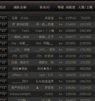 战队队员统一搞笑名字？-神奇宝贝恶搞 新手战队