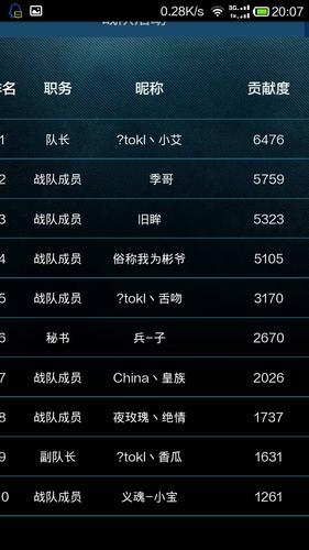 战队队员统一搞笑名字？-神奇宝贝恶搞 新手战队