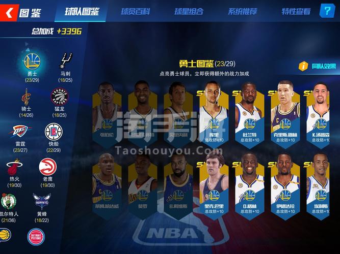 nba篮球大师新手阵容推荐？-nba篮球大师新手首位角色