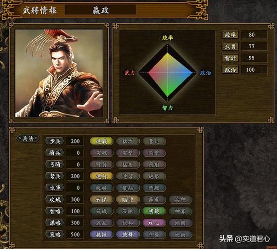 慕容三国怎么加持装备？-慕容三国新手攻略