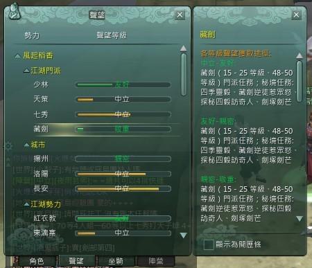 剑网三，毕业后刷哪些势力的声望比较好？-剑网三新手势力声望选择