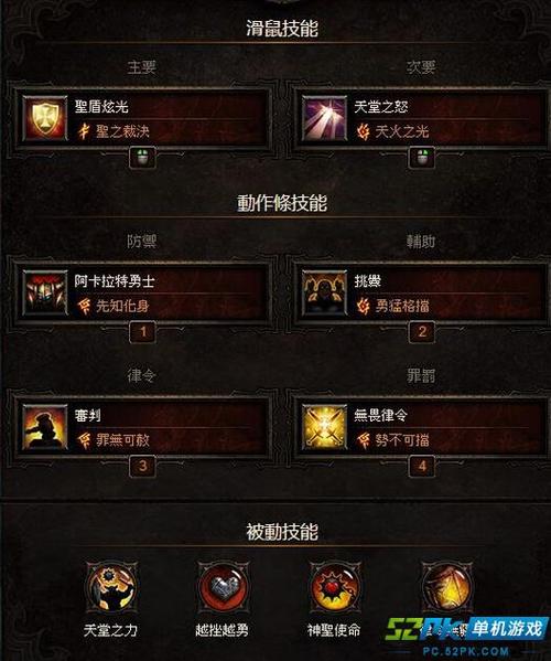 暗黑破坏神3新手攻略，新手实用技巧？-圣教军新手如何配装