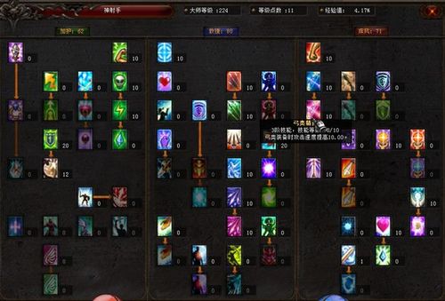 奇迹私服召唤怎么加点？穿什么装备？-奇迹私服新手怎么玩