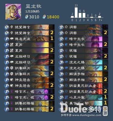 炉石传说牧师新手卡怎么搭配，牧师新手卡组构方法？-新手暗牧教学