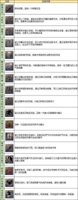 原始传奇道士攻略心得？-星际战甲前期新手要氪