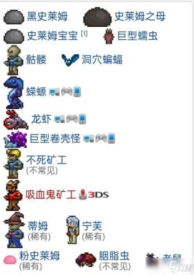 泰拉瑞亚新手快速上手，一秒变大神，详解怎么玩？-泰拉瑞亚简单模式新手