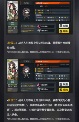 少女前线心智升级需要多少材料？-少女前线新手怎么练级