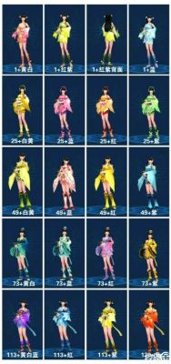 倩女幽魂新手适合玩什么职业？-倩女幽魂新手适合哪个职业