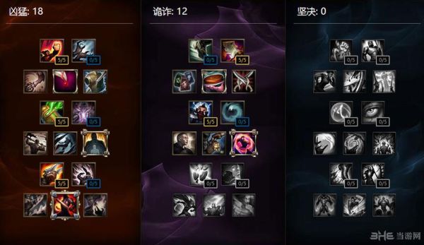 lol 快捷键？-lol新手召唤师礼包大嘴