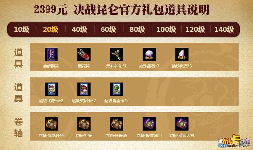 问道新手卡各种新手礼包分别有什么奖励？-10级新手大礼包攻略