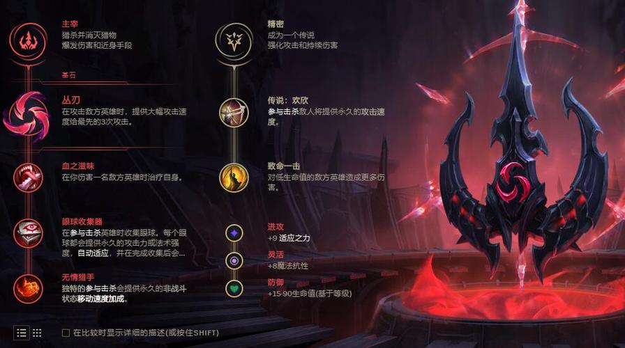 无限火力吸血流赵信天赋？-新手召唤师答题赵信