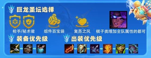 暴击蔚出装？-好运魄罗菲奥娜的新手礼包