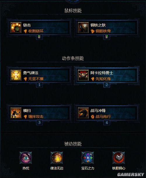 圣教军公会战带什么技能？-圣教军新手技能