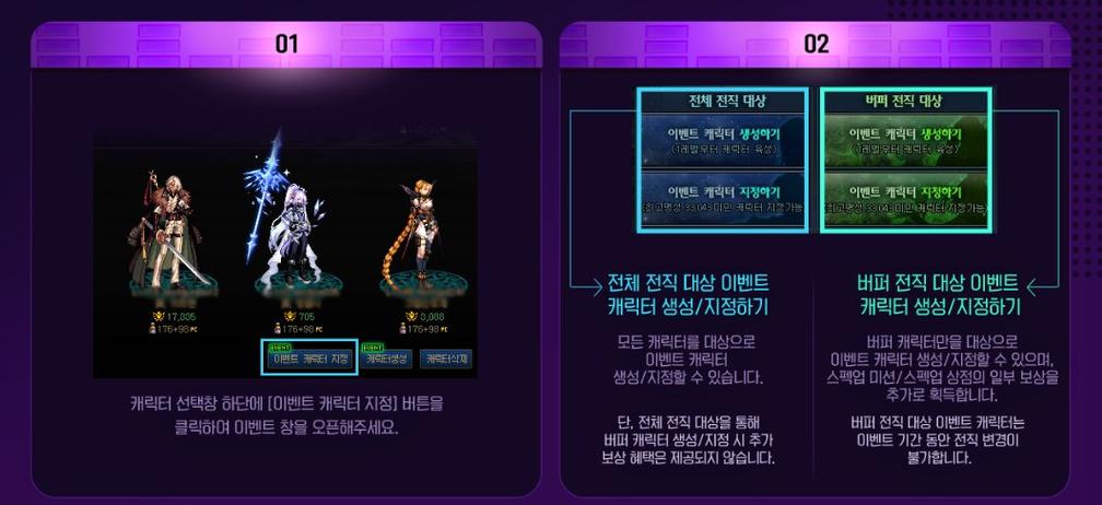 dnf怎么预约缪斯？-dnf5月新手预约