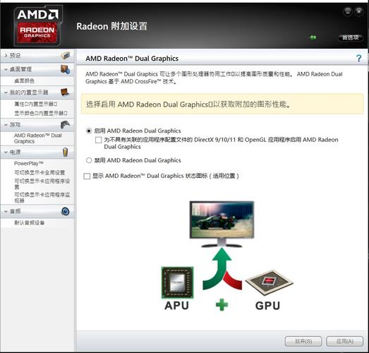 AMD卡怎么切换独显，详细下，电脑新手一个？-amd新手卡