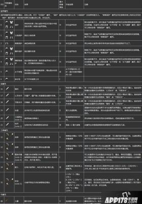我的世界1.15附魔指令教程？-我的世界新手附魔教程