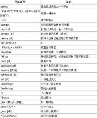 我的世界1.15附魔指令教程？-我的世界新手附魔教程
