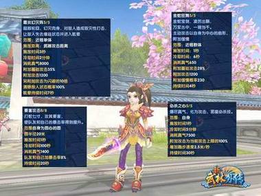 武林外传，职业选择？-武林外传新手卡噩梦