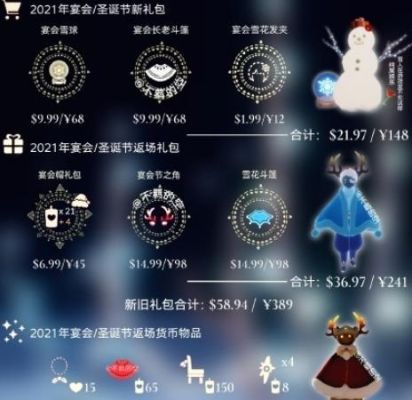 光遇礼包是每天都有吗？-新手大礼包能答几次题