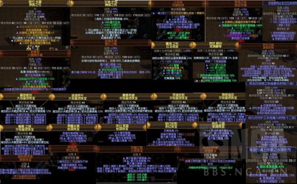 流放之路掉宝率怎么弄到600？-流放之路新手神器