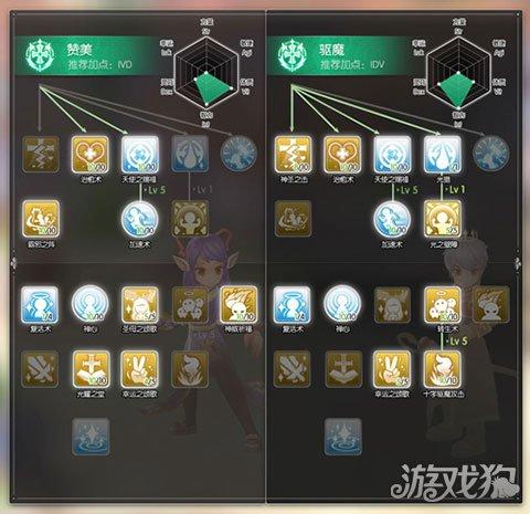 仙境传说ro手游职业推荐2021？-仙境ro牧师新手加什么点