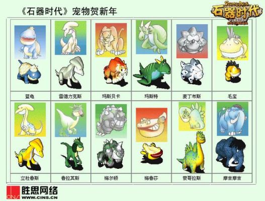 石器时代手游宠物排名？-石器时代新手宠物