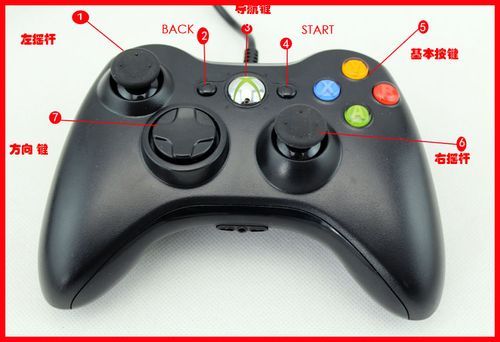xbox手柄请尝试重新连接设备？-xbox附件更新手柄后