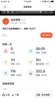 天天跳绳2023年5月兑换码？-h1z1有新手礼包