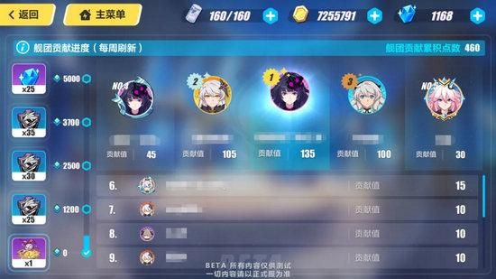 崩坏新手如何快速升14级？-崩坏3  新手可以刷的成就