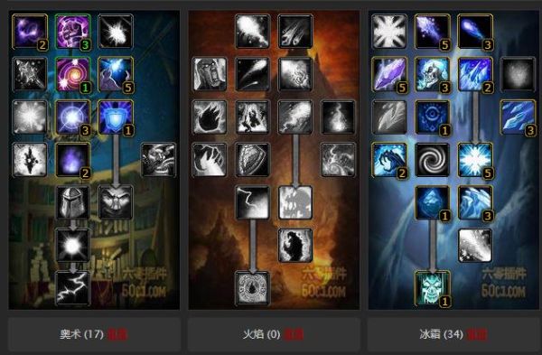 魔兽世界法师天赋技能加点和种族选择？-魔兽世界新手法师天赋选择