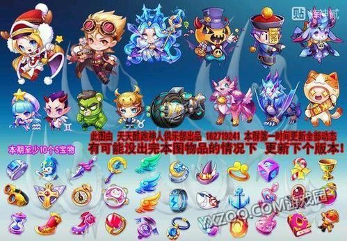 天天酷跑角色坐骑哪个重要？-天天酷跑新手用什么角色