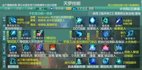 剑网三哪个门派技能简单？-剑网三什么新手职业好玩
