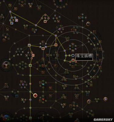 流放之路弓秒伤怎么看？-流放之路新手弓箭
