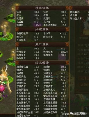 大话2新手配饰去哪里领取？-新大话西游2经典版新手礼包