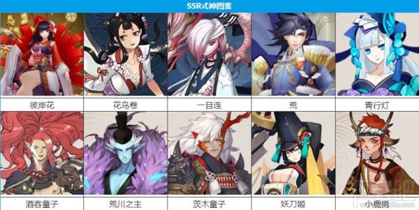 阴阳师新手该培养的式神？-新手阴阳师式神
