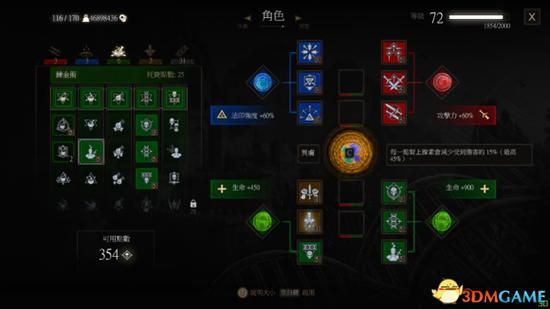 巫师3新手必看技巧？-巫师新手
