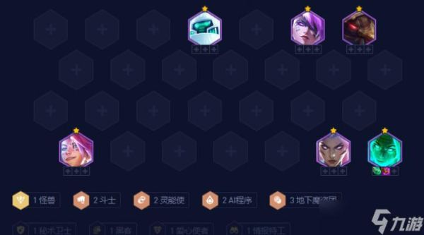 九五阵容s8什么意思？-英雄联盟s8新手指南