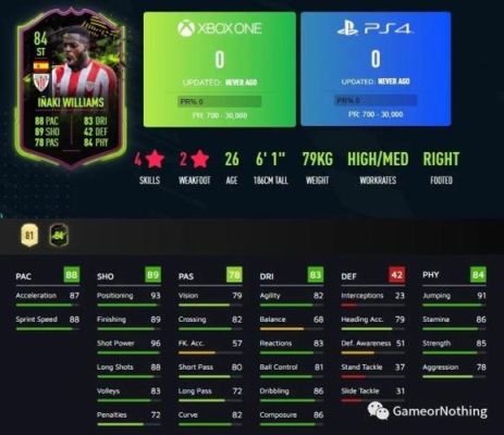 fifa23levelup可以反复做吗？-fifa18sbc新手作业