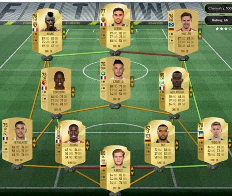 《fifa18》开荒阵容怎么选开荒阵容+屌丝妖人推荐？-fifa18 新手包