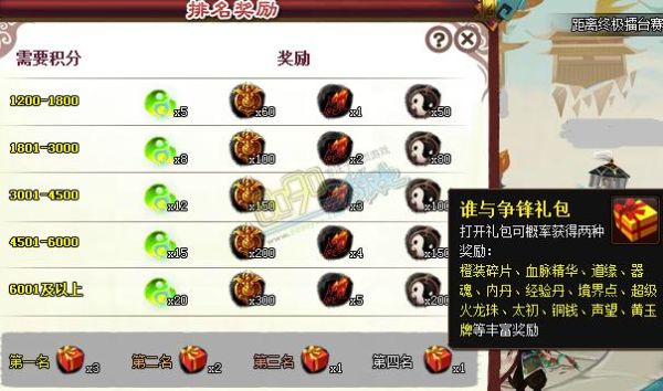 神仙道前期中期后期分别是多少级新手？-神仙道2新手卡如何令
