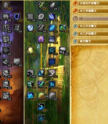 魔兽世界：wow有哪些道具有传送功能的？-空间新手飘逸指南是什么成就