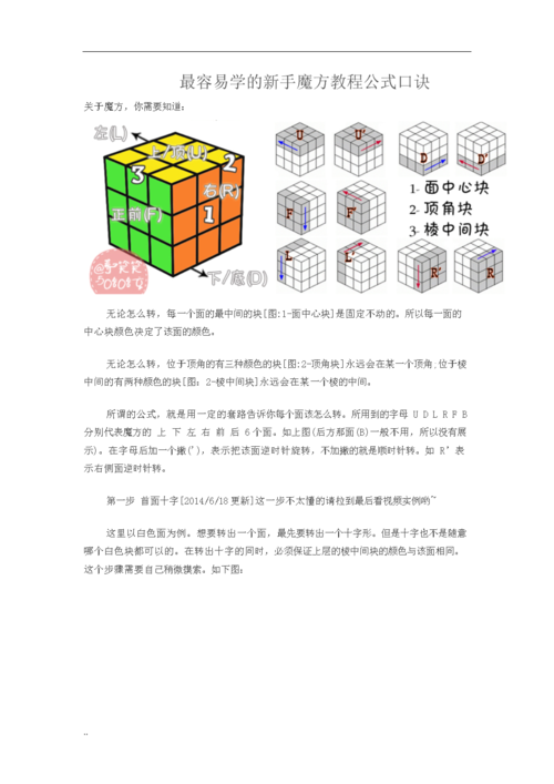 魔方新手公式？-魔方世界新手哦