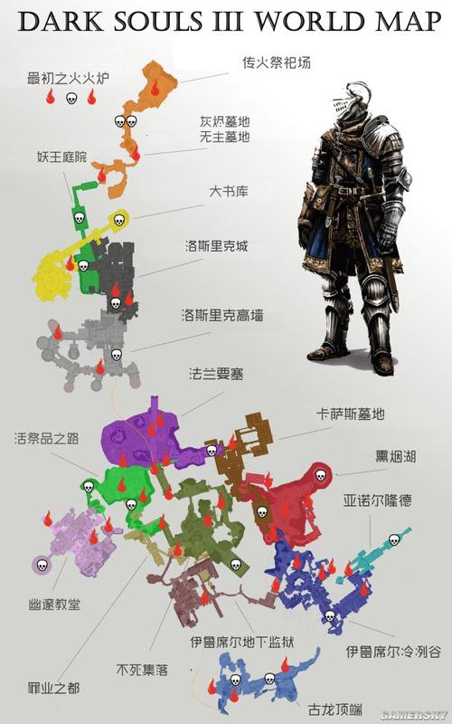 希望之村2怎么进新手部落？-黑暗之魂2出新手村