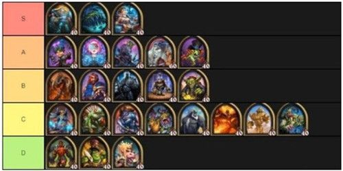 DOTA自走棋上分阵容是什么？-炉石传说萨尔新手卡组
