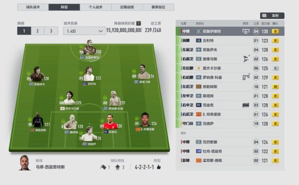 左后卫fifa23怎么加点？-fifa新手后卫