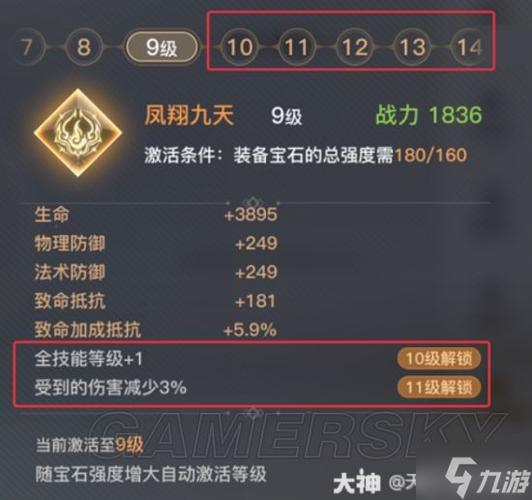 天谕手游流光技能升级顺序？-天谕新手升级20